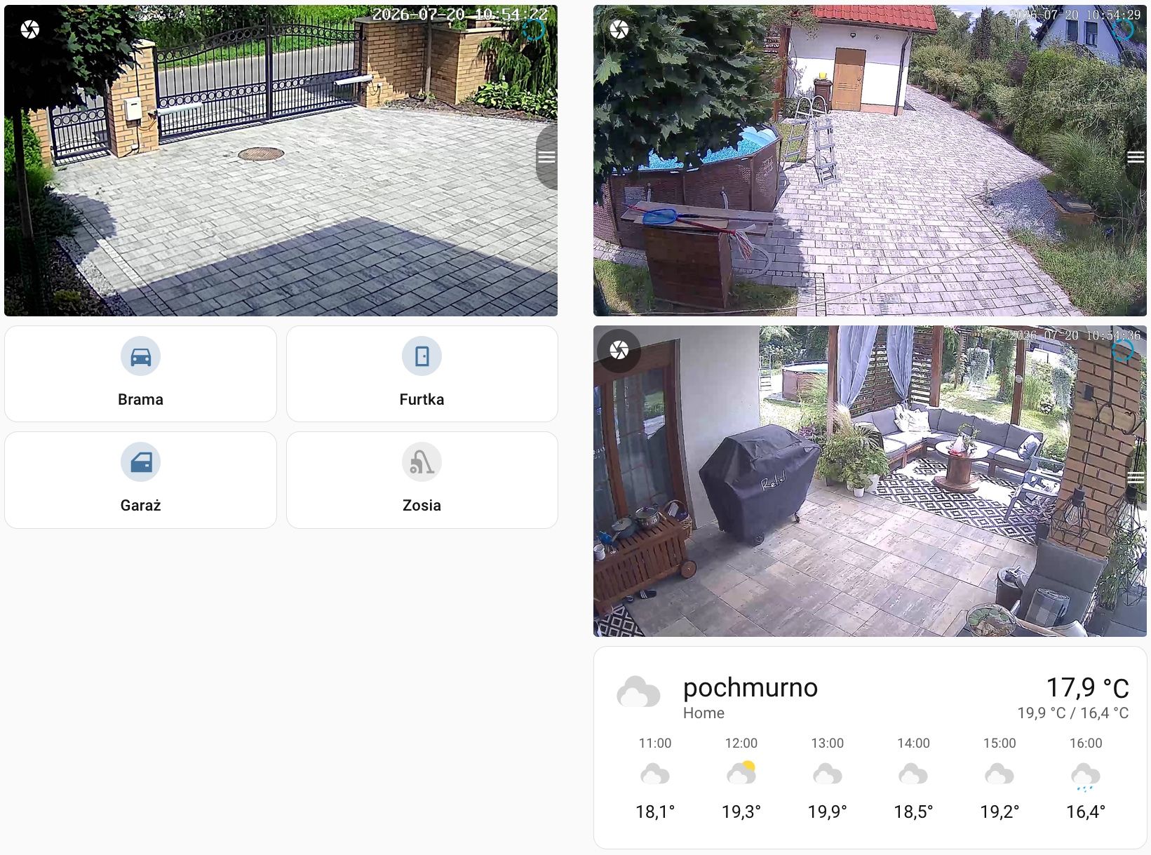 Home Assistant Dashboard