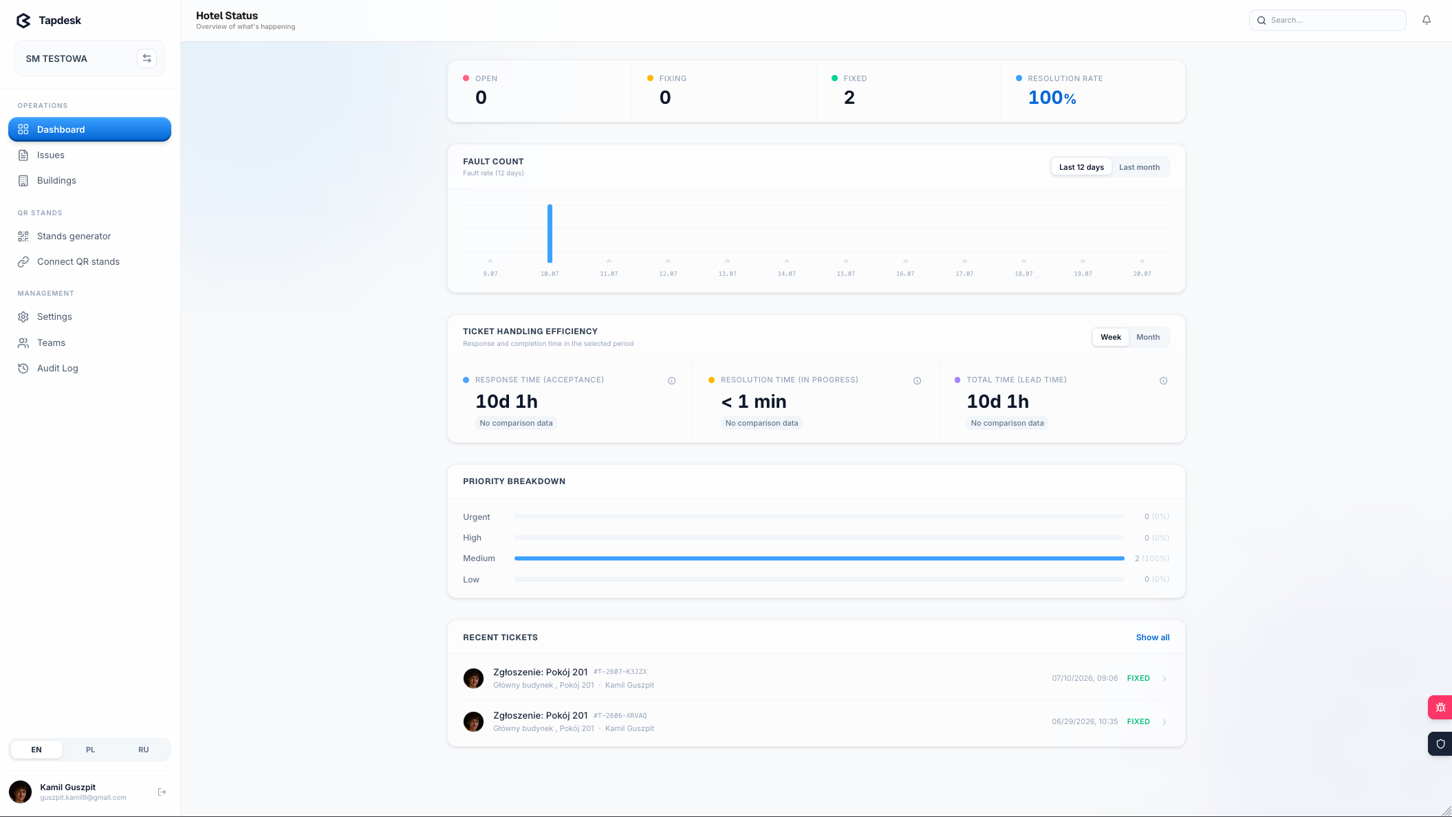 Tapdesk Dashboard